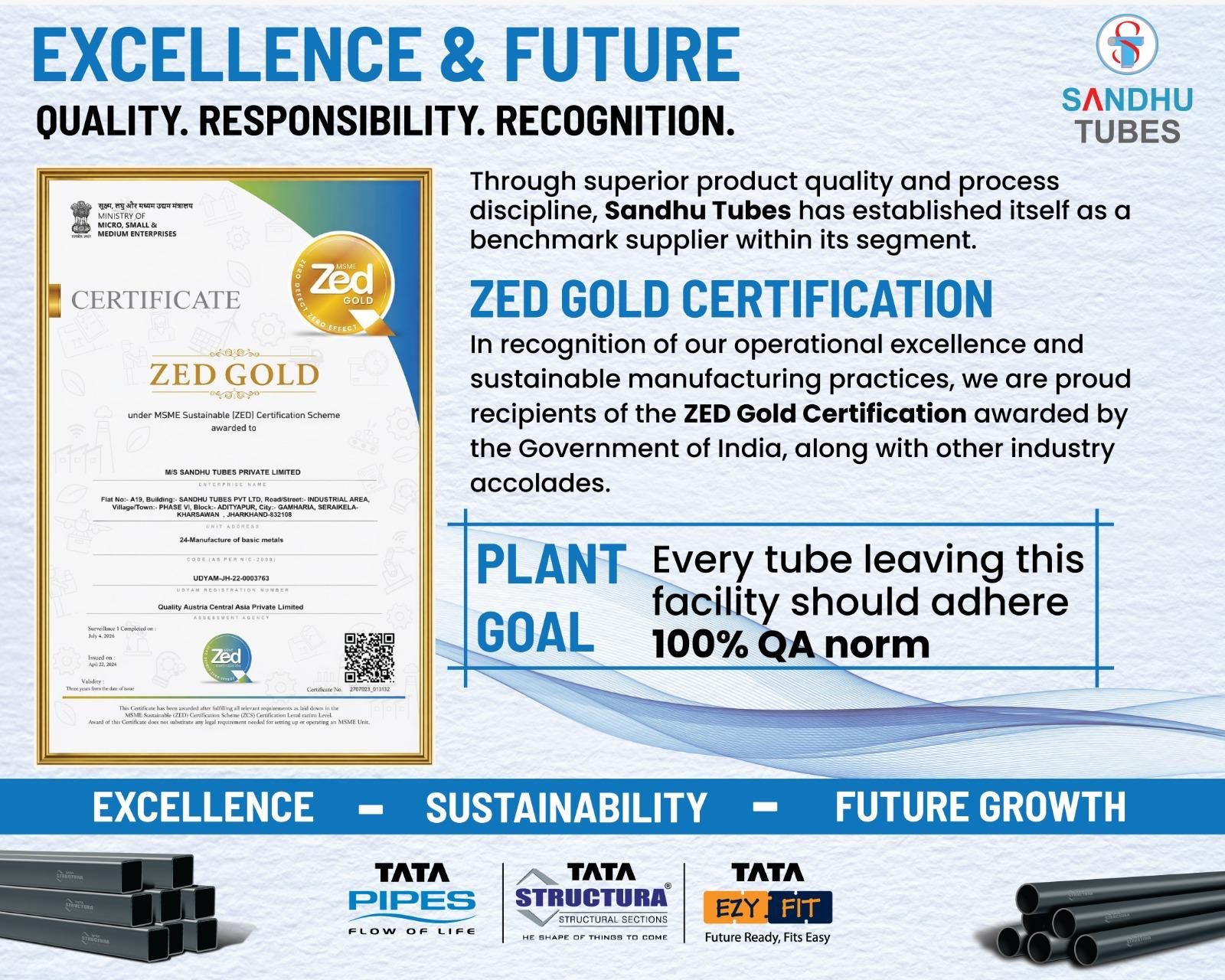 Sandhu Group - Pursuit of Excellence